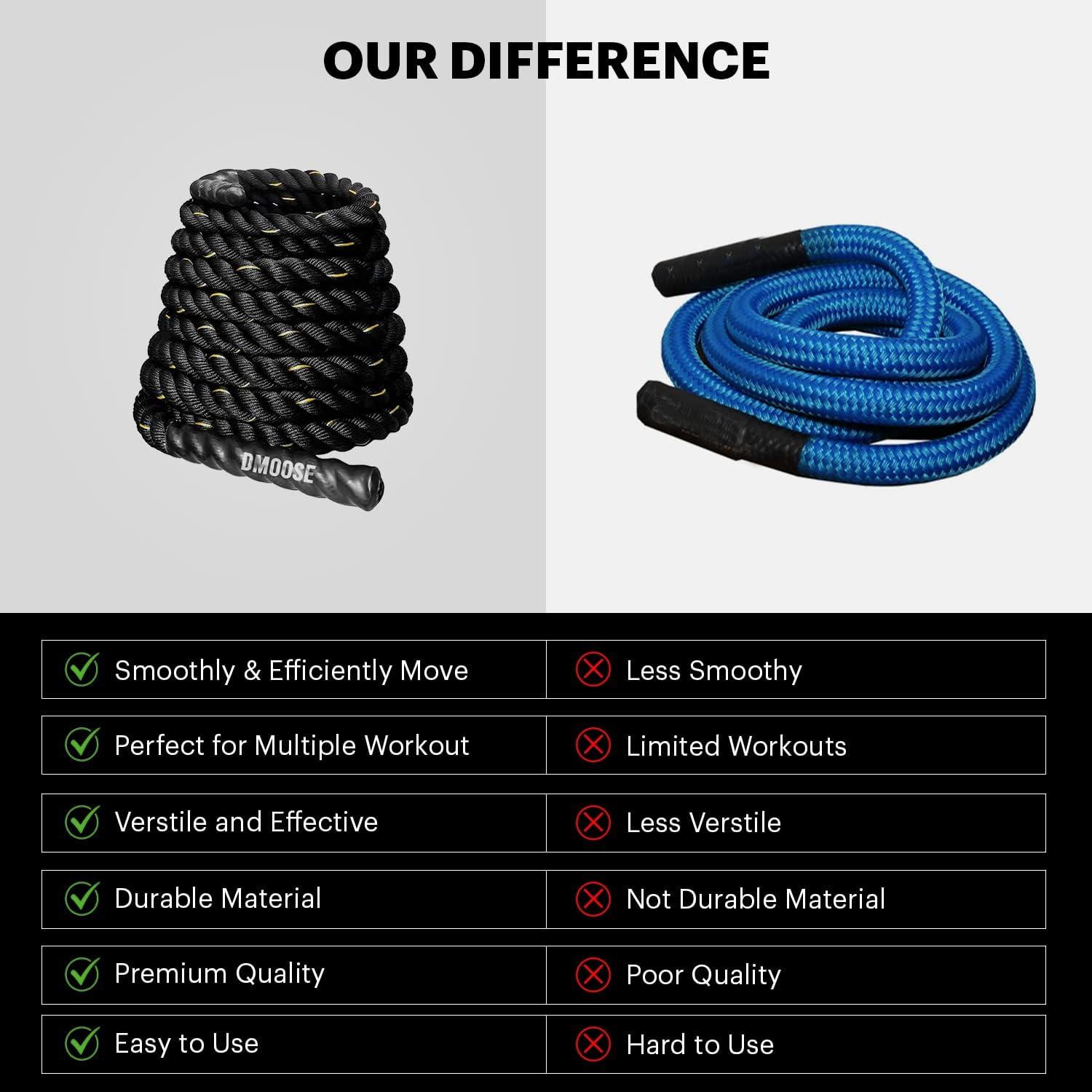 imageDMoose Battle Ropes for Home Gym and Muscles Building Conditioning Rope 15inch Diameter 30ft In Length 16lbs of Weight Workout Equipment for Men and WomenBlack