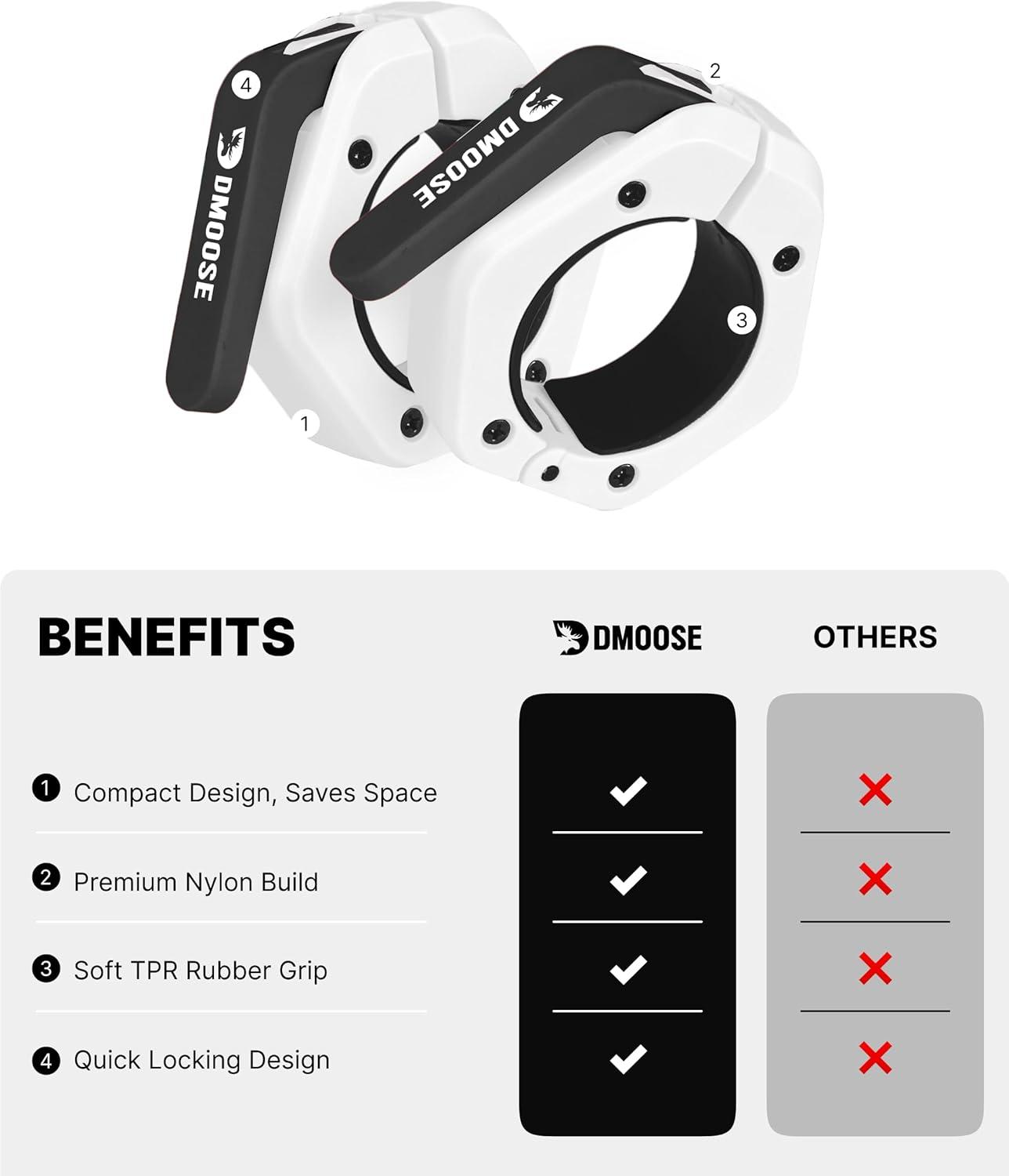 imageDMoose Fitness Barbell Clips 2 Inch Pair Quick Release Olympic Barbell Clamps ampamp Collars with Anti Slip TPR Grip for Secure Weightlifting and Powerlifting Weight Clips for Bars at Home or GymWhite