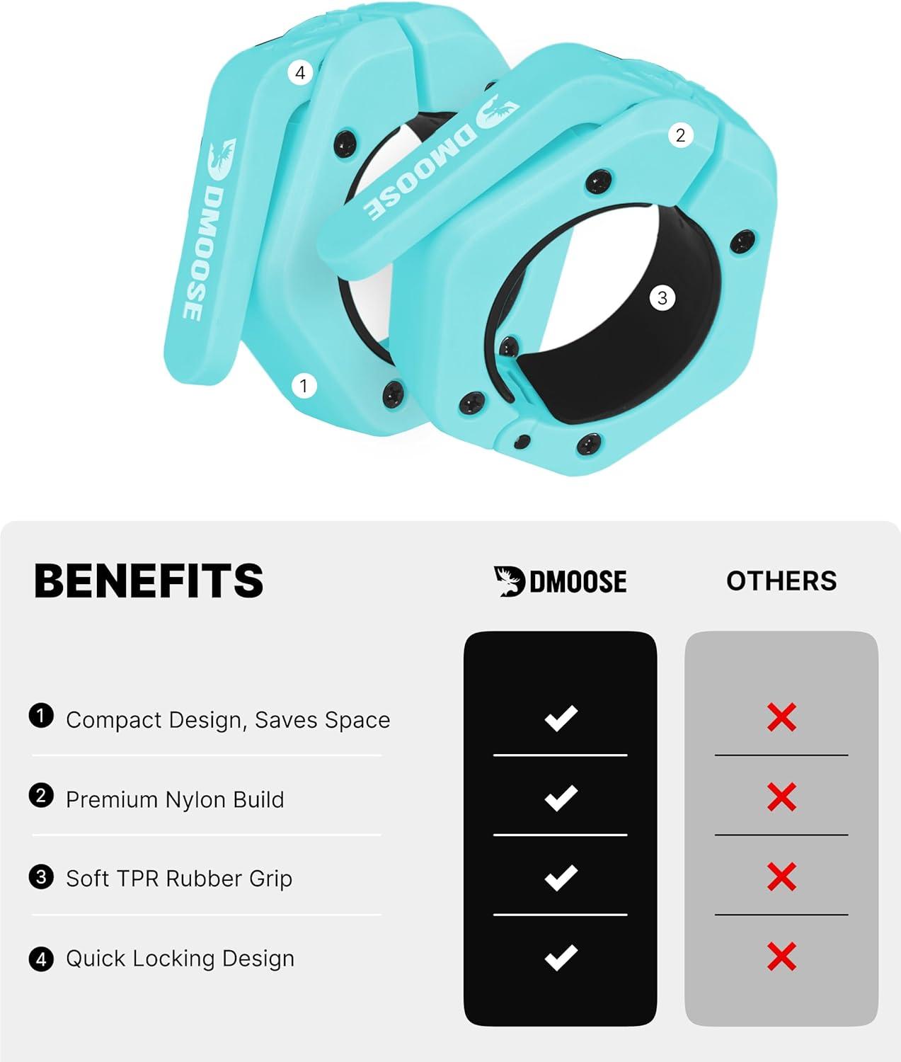 imageDMoose Fitness Barbell Clips 2 Inch Pair Quick Release Olympic Barbell Clamps ampamp Collars with Anti Slip TPR Grip for Secure Weightlifting and Powerlifting Weight Clips for Bars at Home or GymCyan