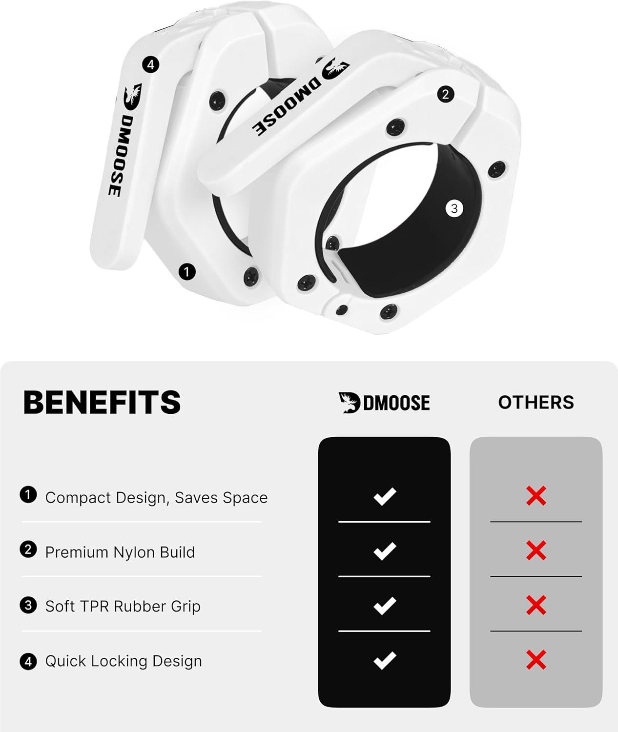 imageDMoose Fitness Barbell Clips 2 Inch Pair Quick Release Olympic Barbell Clamps ampamp Collars with Anti Slip TPR Grip for Secure Weightlifting and Powerlifting Weight Clips for Bars at Home or GymWhite