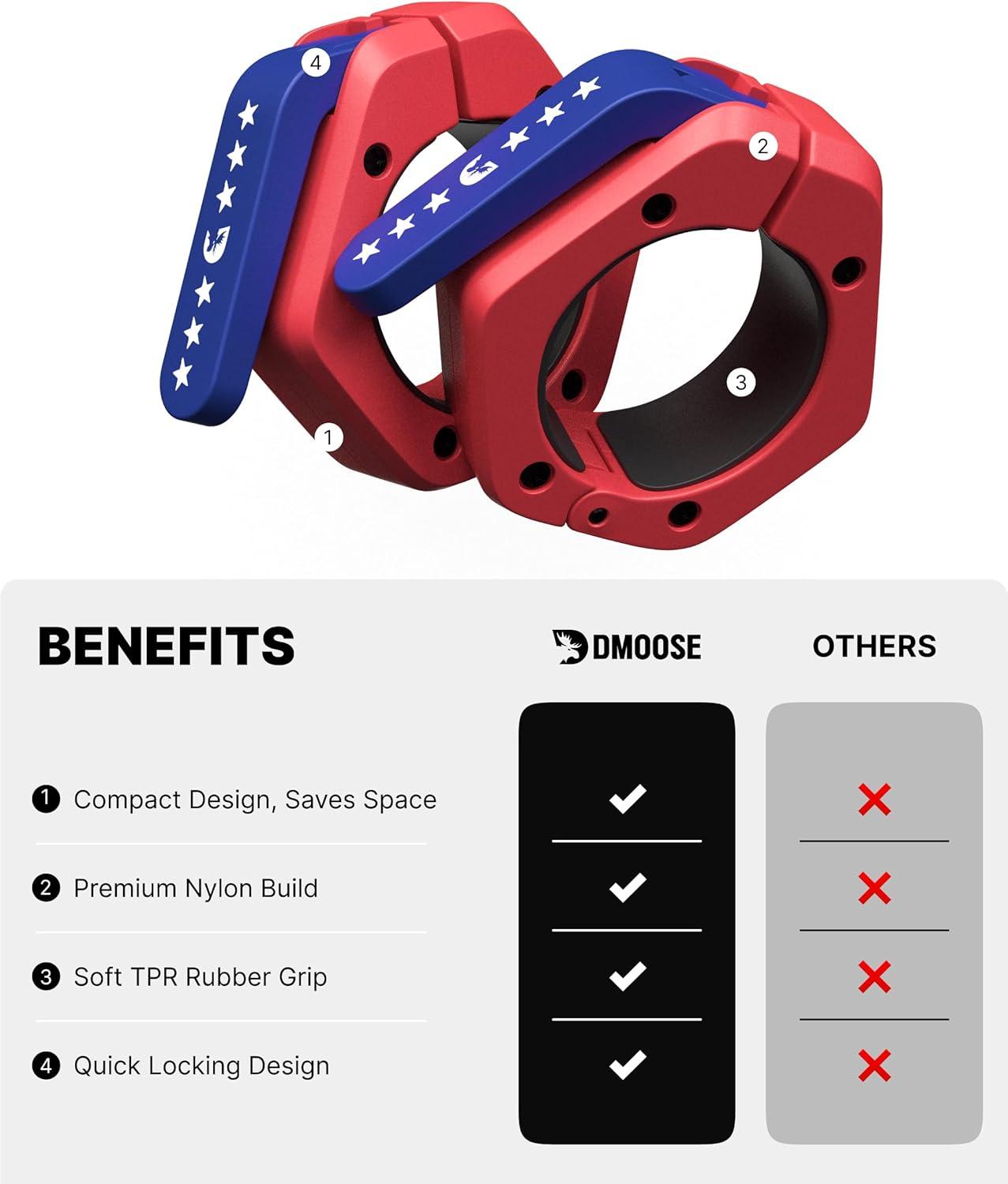 imageDMoose Fitness Barbell Clips 2 Inch Pair Quick Release Olympic Barbell Clamps ampamp Collars with Anti Slip TPR Grip for Secure Weightlifting and Powerlifting Weight Clips for Bars at Home or GymAmerican