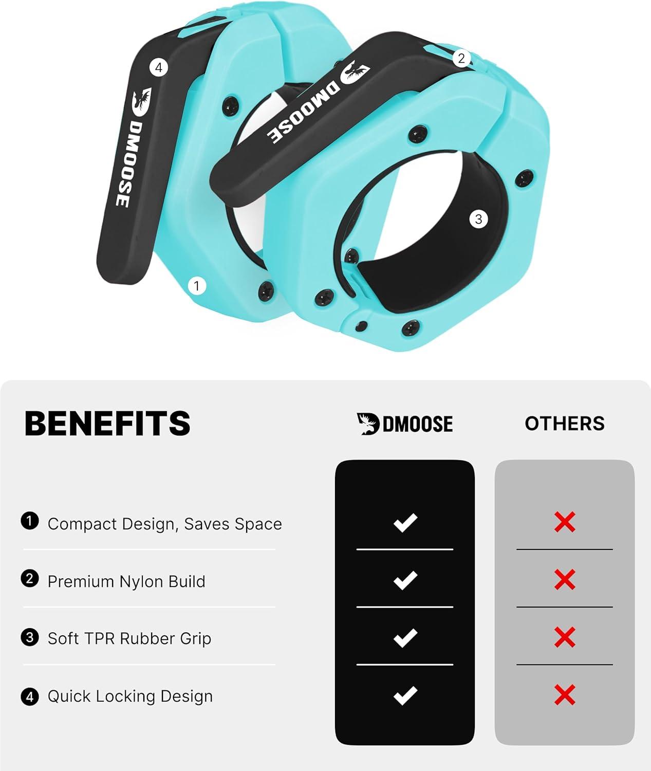imageDMoose Fitness Barbell Clips 2 Inch Pair Quick Release Olympic Barbell Clamps ampamp Collars with Anti Slip TPR Grip for Secure Weightlifting and Powerlifting Weight Clips for Bars at Home or GymCyan