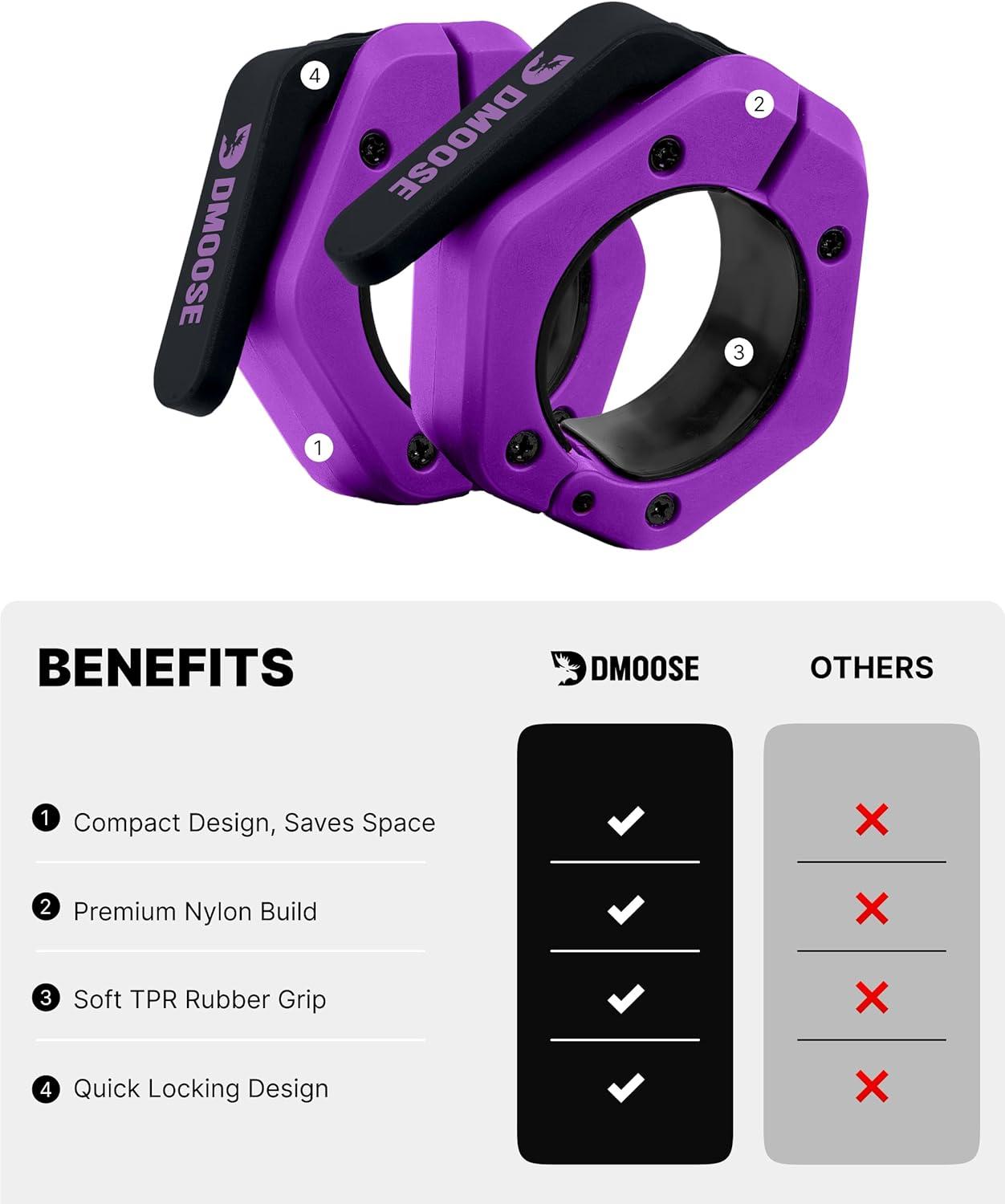 imageDMoose Fitness Barbell Clips 2 Inch Pair Quick Release Olympic Barbell Clamps ampamp Collars with Anti Slip TPR Grip for Secure Weightlifting and Powerlifting Weight Clips for Bars at Home or GymPurple