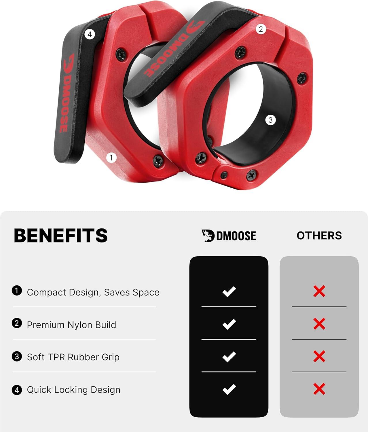 imageDMoose Fitness Barbell Clips 2 Inch Pair Quick Release Olympic Barbell Clamps ampamp Collars with Anti Slip TPR Grip for Secure Weightlifting and Powerlifting Weight Clips for Bars at Home or GymRed