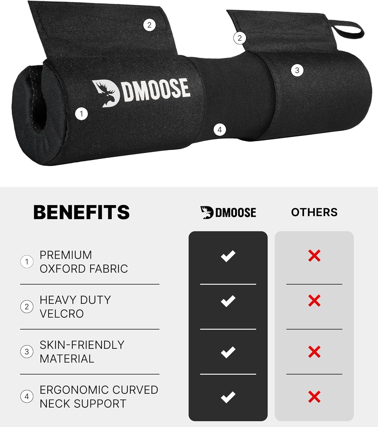 imageDMoose Fitness Barbell Pad for Hip Thrust Squat ampamp Lunges NonSlip Thick Foam Cushion for Neck and Back Support with Two Straps Hip Thrust Pad for Leg Day Fits All Olympic Bars and Smith MachineBlack with Fabric Cover