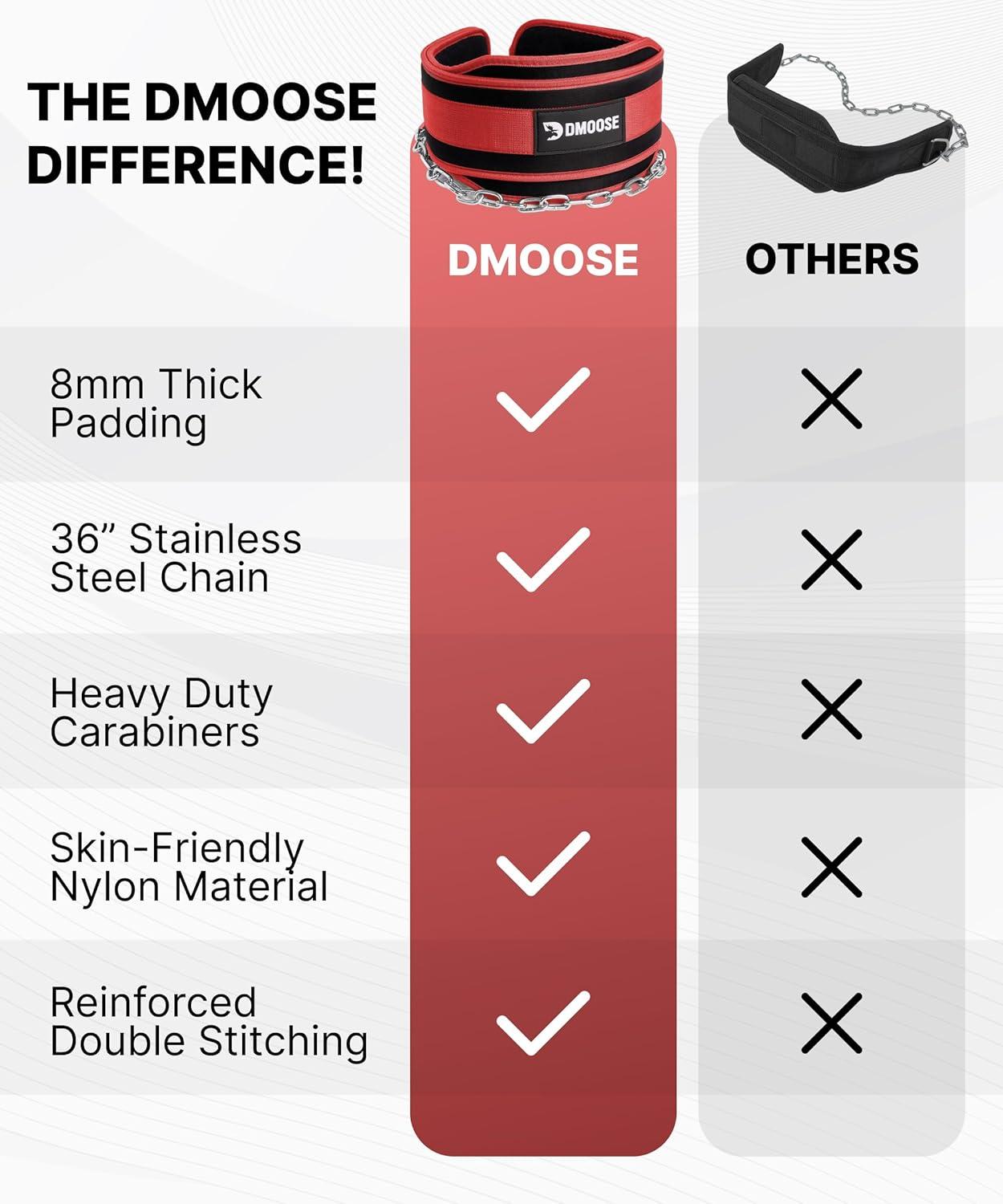 imageDMoose Fitness Dip Belt for Weight Lifting Pullup Squats ampamp Dips 36quot Robust Steel Chain Comfortable Neoprene Padding Supports 350lbs Gym Weight Belt for Strength Training Workout ampamp WeightliftingRed