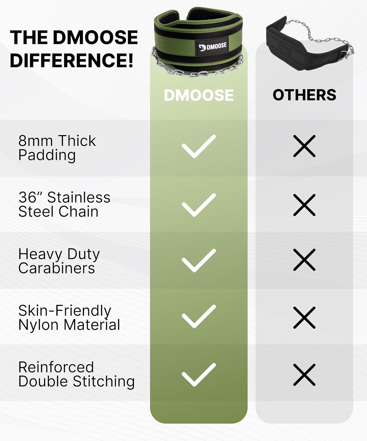 imageDMoose Fitness Dip Belt for Weight Lifting Pullup Squats ampamp Dips 36quot Robust Steel Chain Comfortable Neoprene Padding Supports 350lbs Gym Weight Belt for Strength Training Workout ampamp WeightliftingMilitary Green