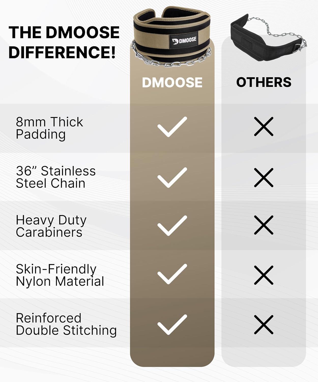 imageDMoose Fitness Dip Belt for Weight Lifting Pullup Squats ampamp Dips 36quot Robust Steel Chain Comfortable Neoprene Padding Supports 350lbs Gym Weight Belt for Strength Training Workout ampamp WeightliftingDesert