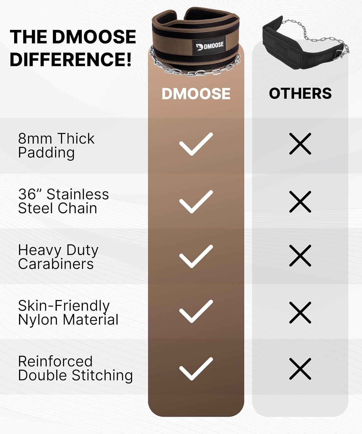 imageDMoose Fitness Dip Belt for Weight Lifting Pullup Squats ampamp Dips 36quot Robust Steel Chain Comfortable Neoprene Padding Supports 350lbs Gym Weight Belt for Strength Training Workout ampamp WeightliftingCocoa Brown