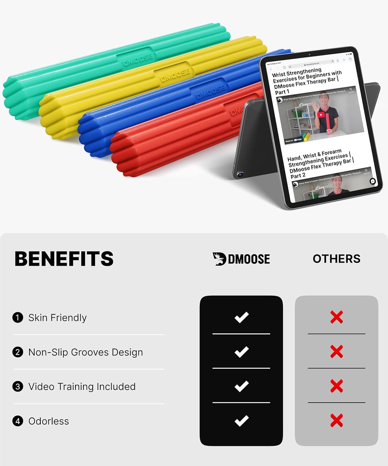 imageDMoose Fitness Flex Resistance Bar for Physical Therapy NonSlip Odorless Material Exercise Bar for Tennis ampamp Golfers Elbow Tendonitis Relief Wrist and Forearm Strengthener ampamp Grip Strength Trainerred and green