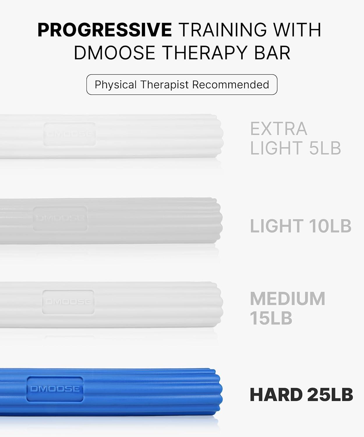 imageDMoose Fitness Flex Resistance Bar for Physical Therapy NonSlip Odorless Material Exercise Bar for Tennis ampamp Golfers Elbow Tendonitis Relief Wrist and Forearm Strengthener ampamp Grip Strength Trainerblue hard