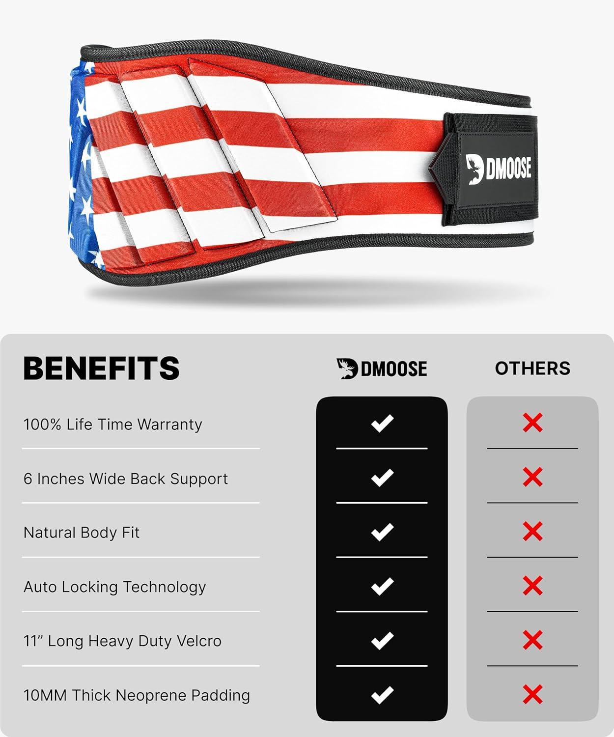 imageDMoose Fitness Weight Lifting Belt for Squats Deadlift ampamp Intense Workout 6quot Adjustable Fit Auto Lock Weightlifting Belt for Men ampamp Women Neoprene Gym Belts for Stability ampamp Lumbar Back SupportAmerican