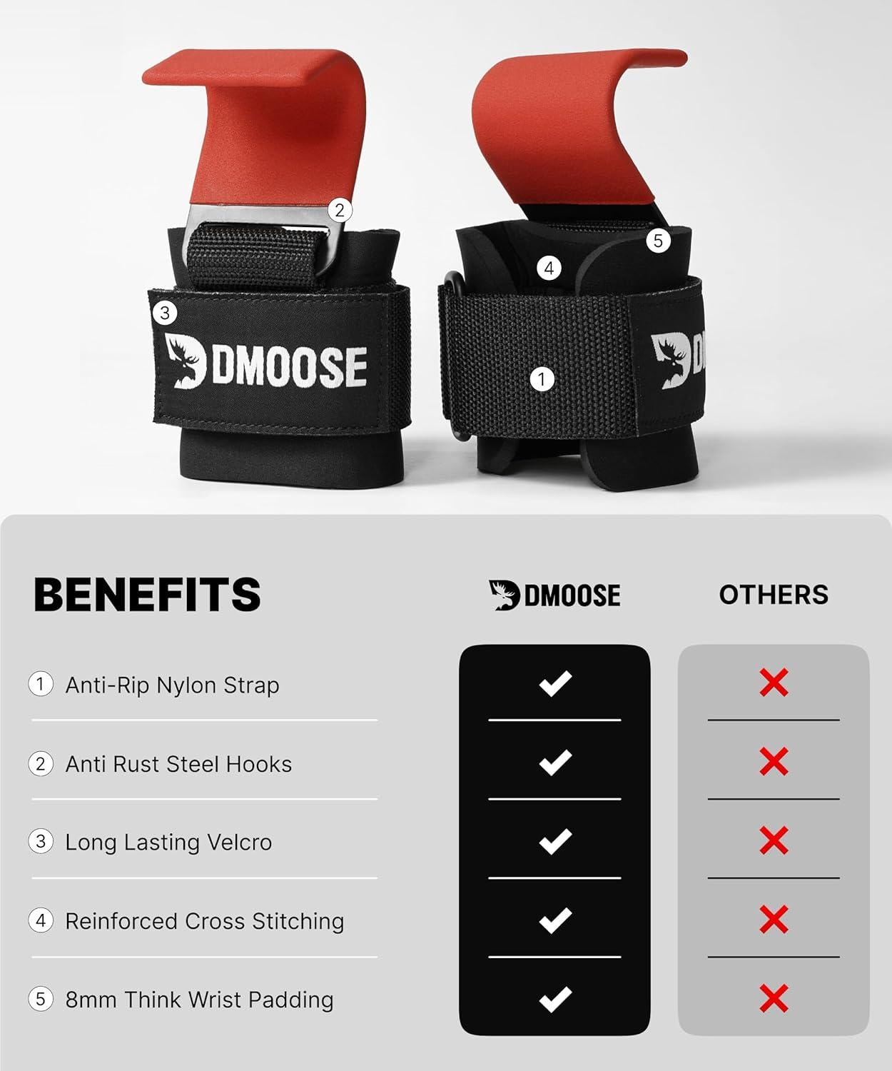 imageDMoose Fitness Weight Lifting Hooks Pair for Deadlifts Pull Ups Rows ampamp Shrugs AntiRip Nylon Strap Hand Grips with Thick Wrist Padding Heavy Duty Wrist Straps for Weightlifting ampamp Gym WorkoutsRed