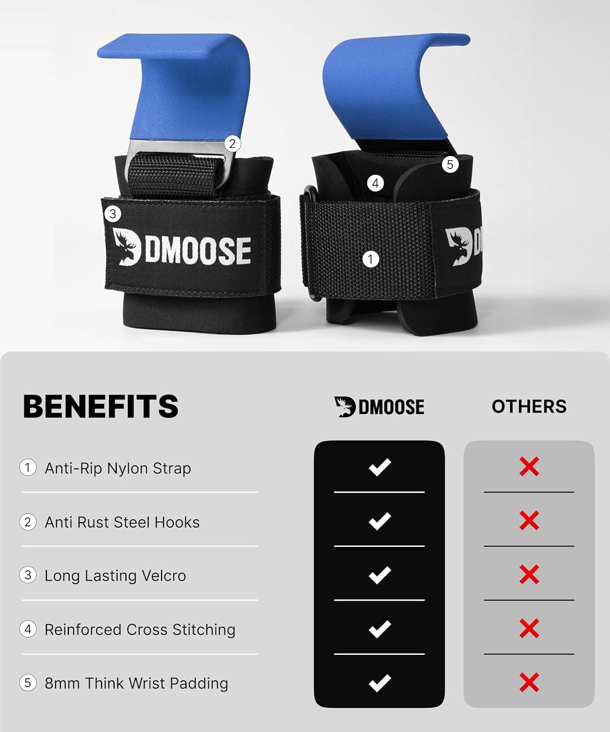 imageDMoose Fitness Weight Lifting Hooks Pair for Deadlifts Pull Ups Rows ampamp Shrugs AntiRip Nylon Strap Hand Grips with Thick Wrist Padding Heavy Duty Wrist Straps for Weightlifting ampamp Gym WorkoutsBlue