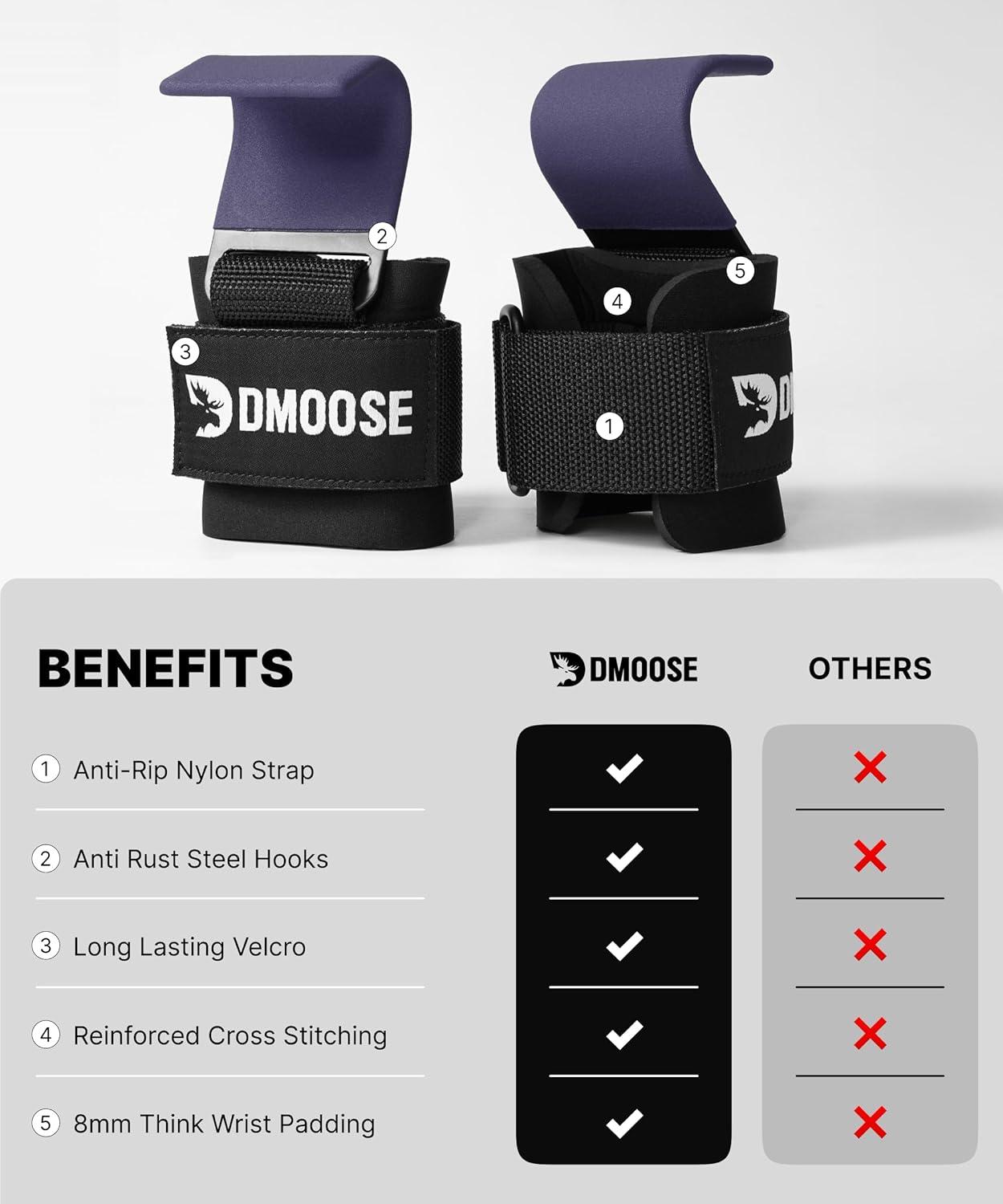 imageDMoose Fitness Weight Lifting Hooks Pair for Deadlifts Pull Ups Rows ampamp Shrugs AntiRip Nylon Strap Hand Grips with Thick Wrist Padding Heavy Duty Wrist Straps for Weightlifting ampamp Gym WorkoutsPurple