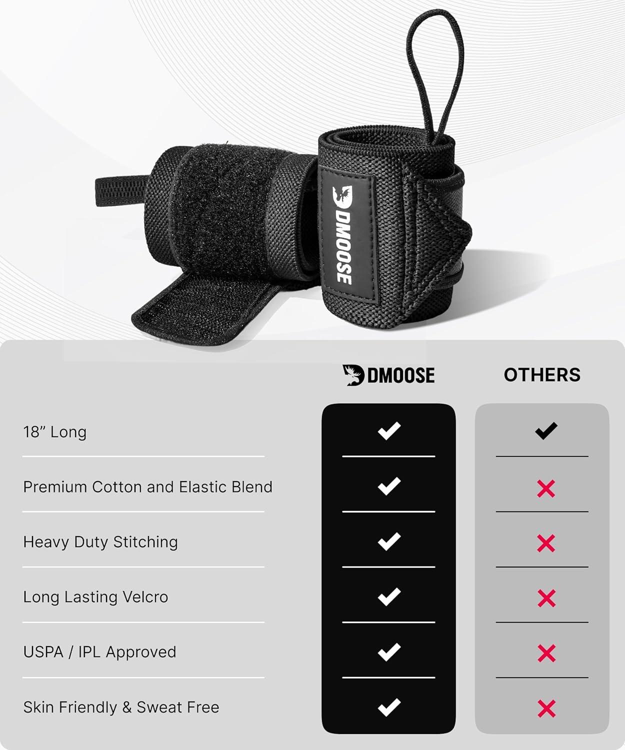 imageDMoose Fitness Wrist Wraps for Weightlifting 18quot Heavy Duty Gym Wrap with Hand Thumb Loop for Support ampamp Pain Relief USPA Approved Powerlifting Weight Lifting Wrist Straps for Men ampamp Women Work OutCocoa Brown