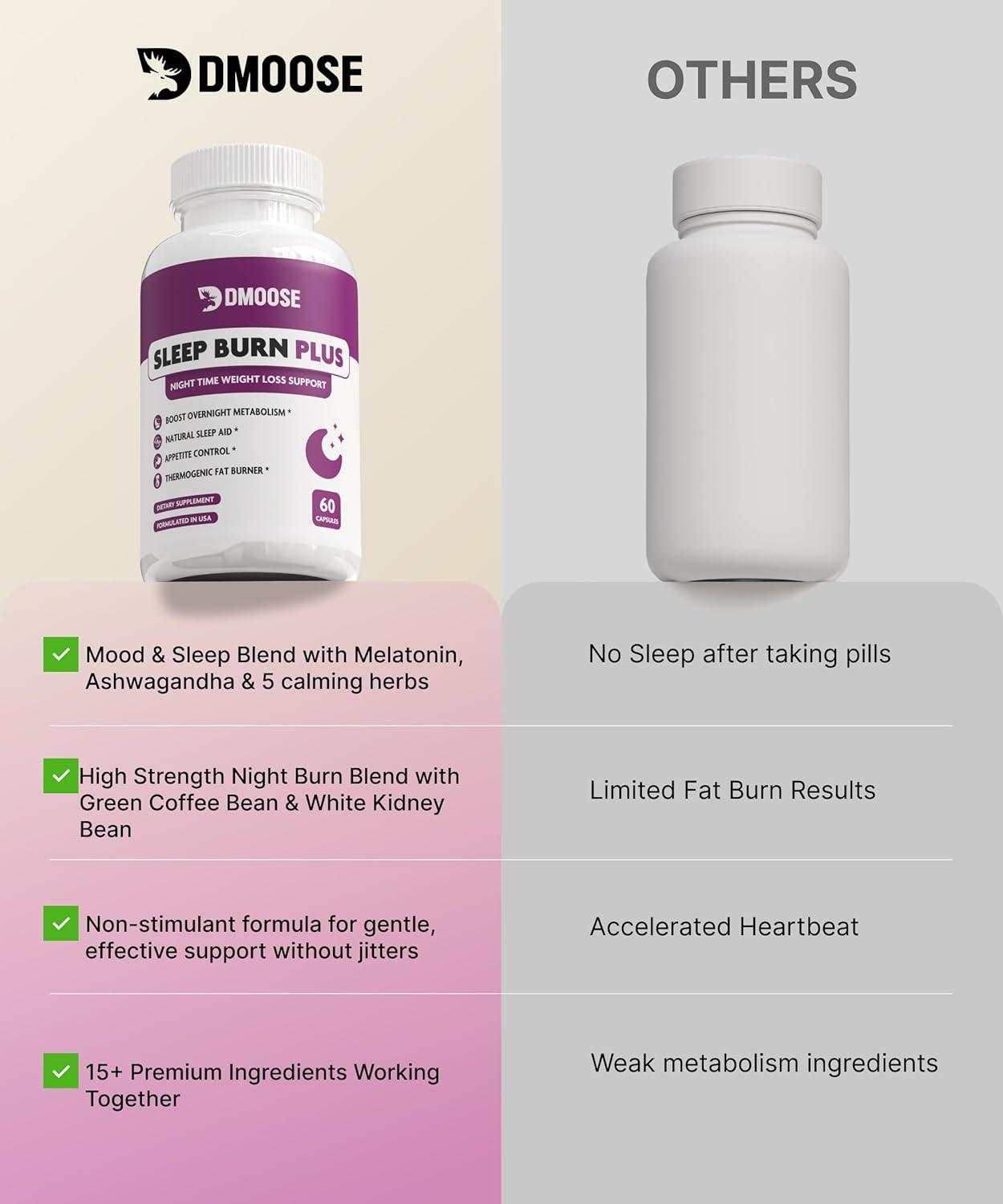 imageDMoose Sleep Burn Plus Natural Fat Burning Sleep Aid Nighttime Weight Management ampamp Deep Sleep Support with Melatonin Valerian Root White Kidney Bean 60 NonGMO Capsules