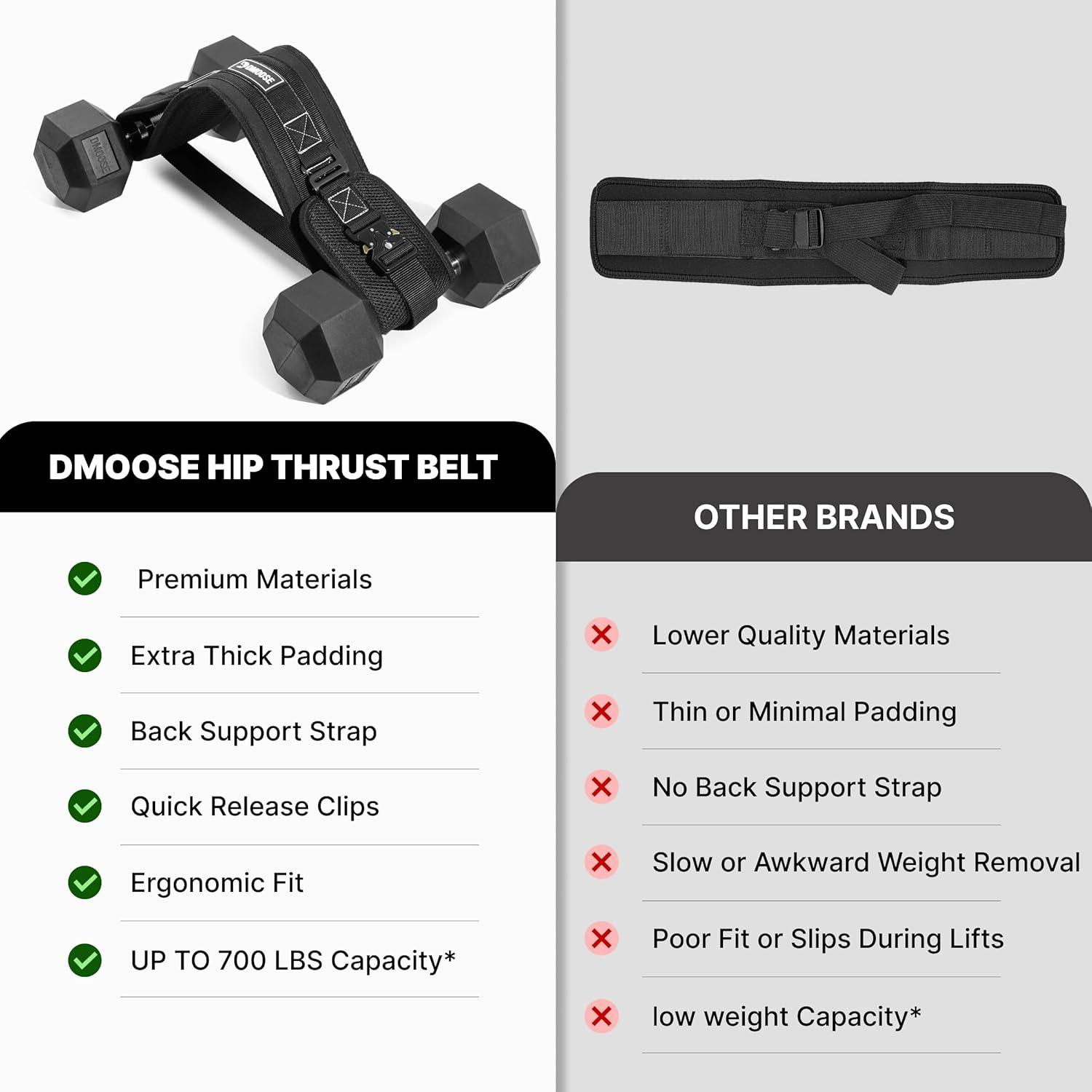 imageDMoose Fitness Hip Thrust Belt DualStrap Glute Builder for Dumbbells Plates Kettlebells Supports up to 700 lbs Comfortable Padded Booty Belt for Home amp GymBlack